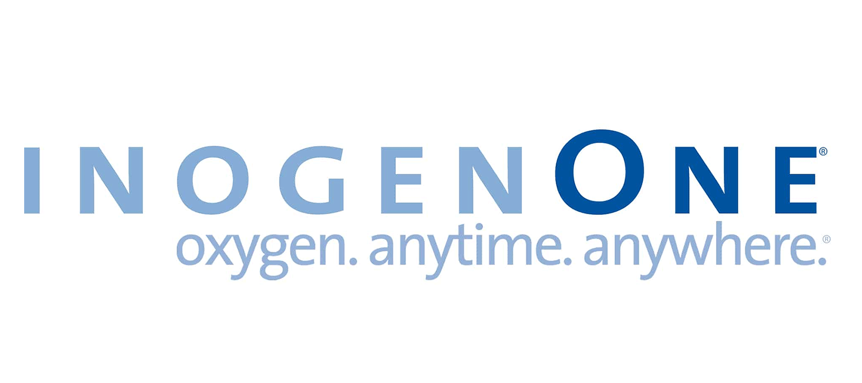 اینوژن Inogen